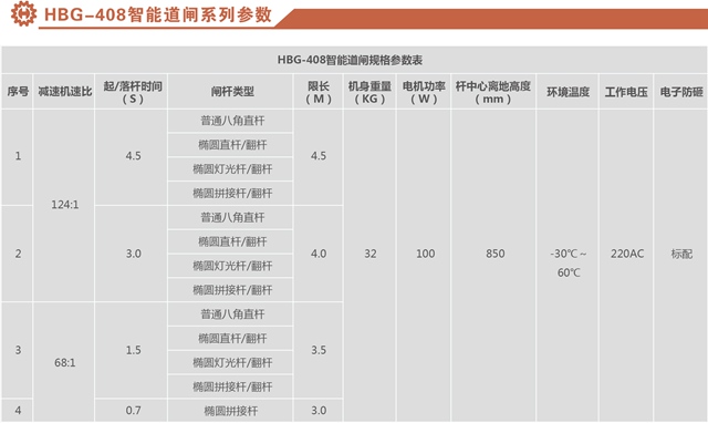 利来国际最老品牌网新款道闸系列-02_03.jpg