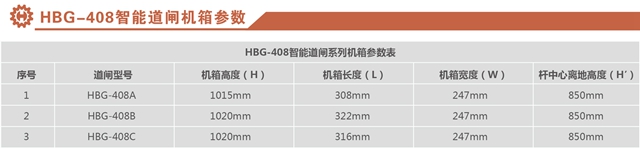 利来国际最老品牌网新款道闸系列-02_06.jpg