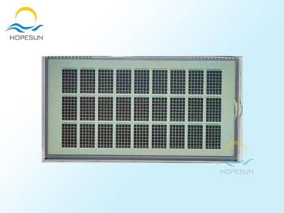 LCD显示屏视角是什么意思？