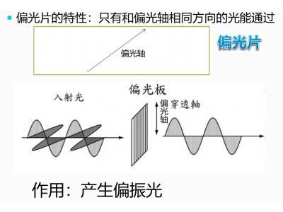 LCD液晶屏的工作温度和贮存温度受什么影响