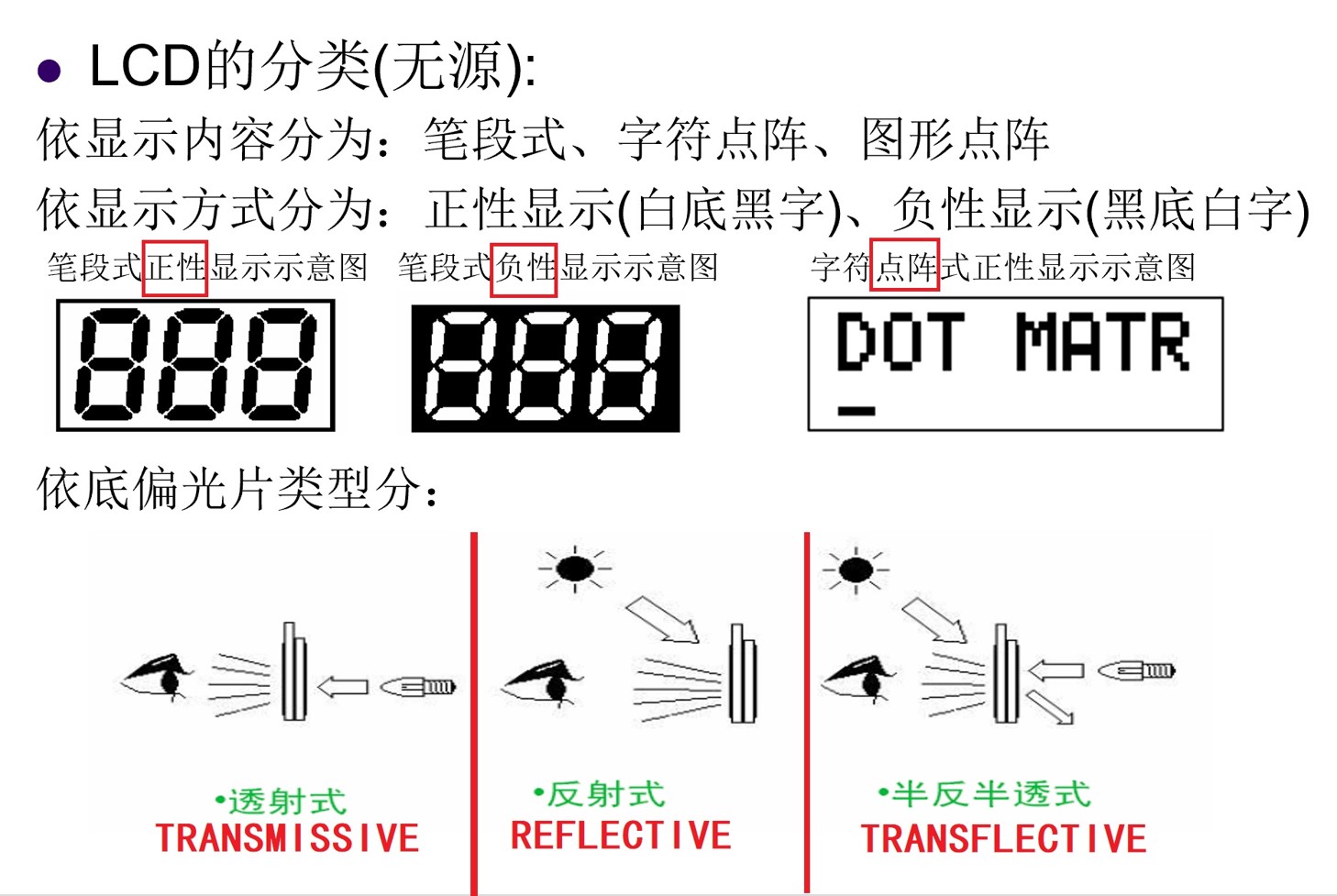 驱动介绍.jpg