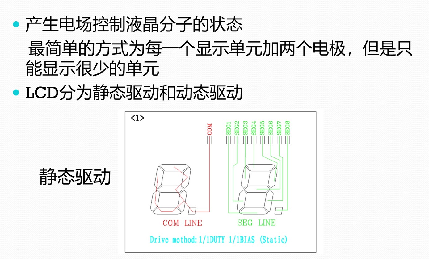 静态驱动.jpg