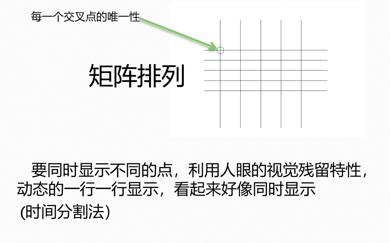 动态驱动.jpg