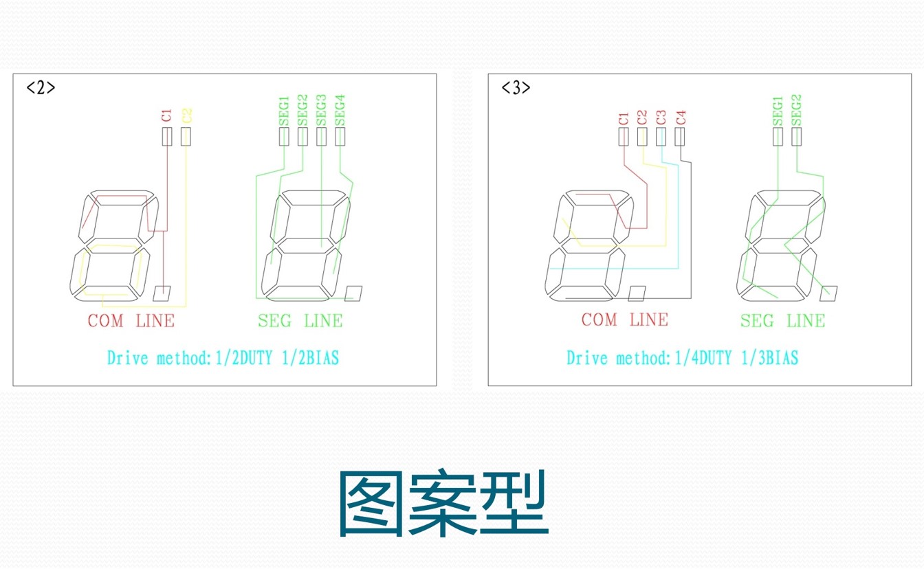 动态驱动 示例.jpg