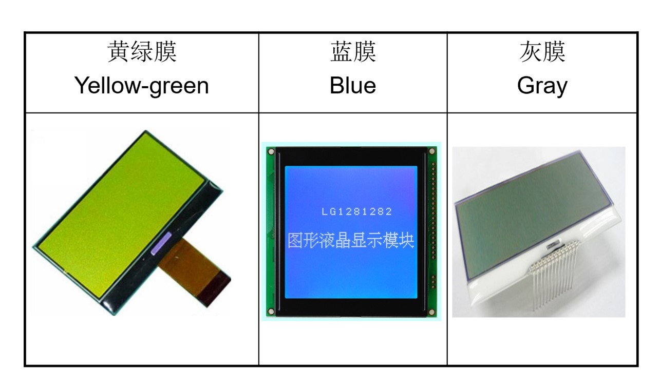 STN的三种模式.jpg