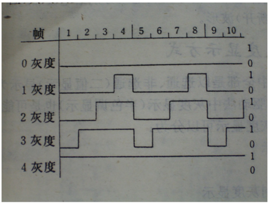 帧调制.jpg
