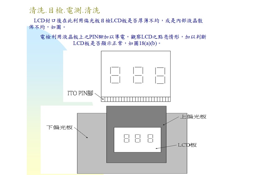 目电检.jpg